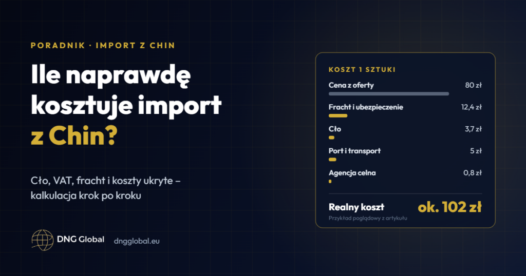 Ile naprawdę kosztuje import z Chin – kalkulacja kosztu jednej sztuki