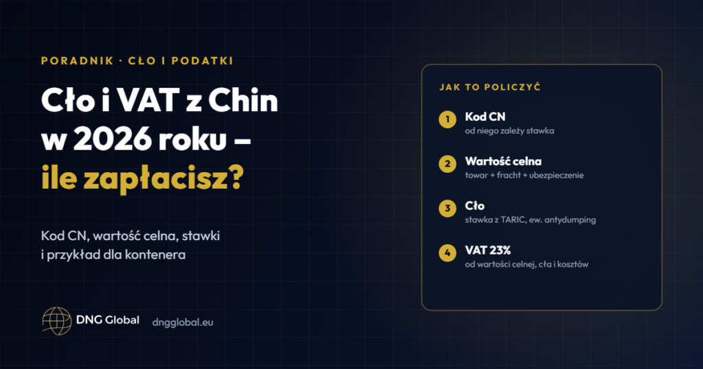 Cło i VAT z Chin w 2026 roku – jak policzyć: kod CN, wartość celna, cło i VAT